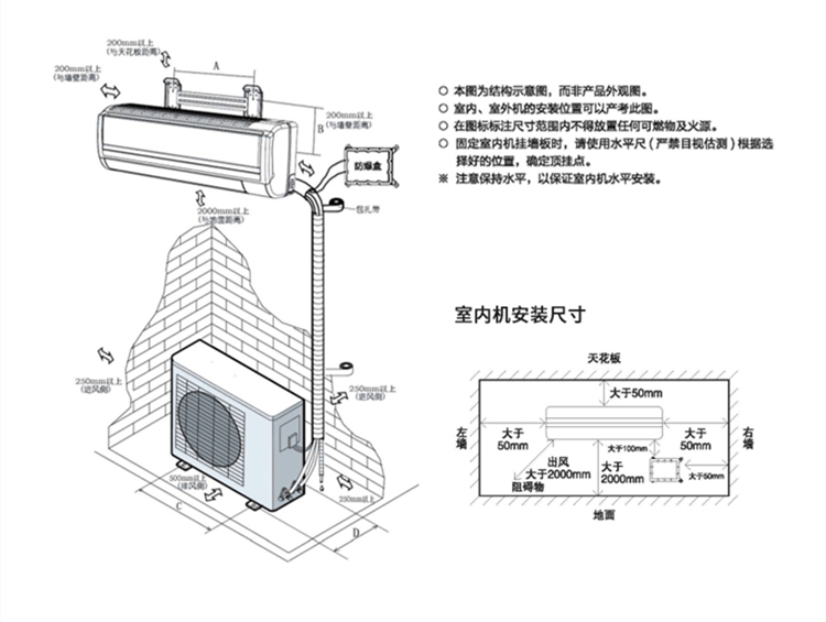 鞭炮仓库用空调-防爆恒温恒湿机