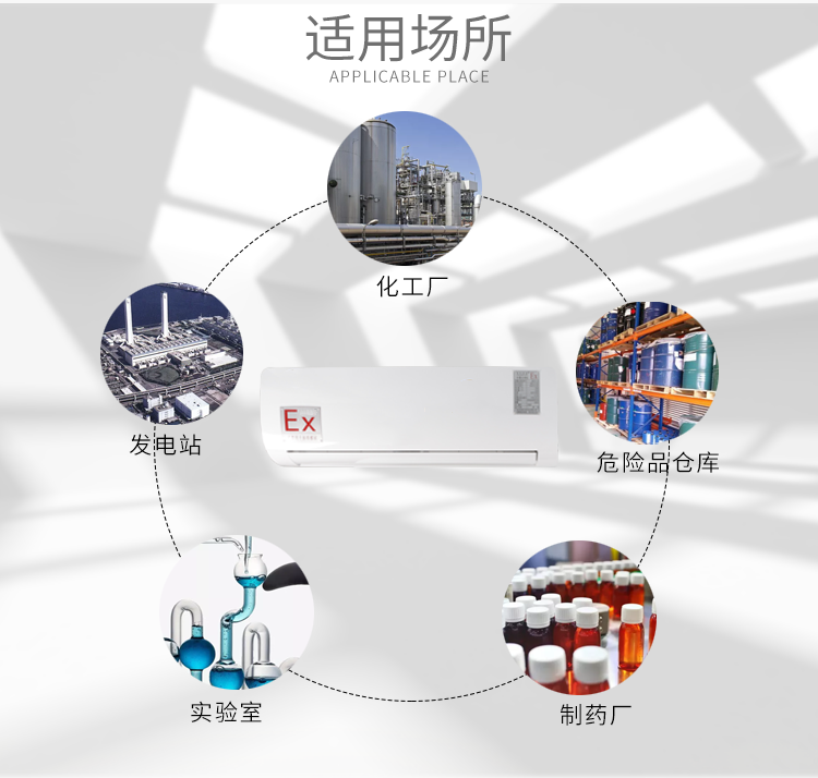 防爆电站用空调-防爆风管式空调