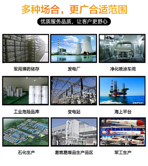 1.5p甲醇库特种防爆空调图片